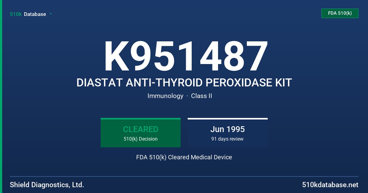 K951487 DIASTAT ANTI-THYROID PEROXIDASE KIT FDA 510(k) Cleared Medical Device
