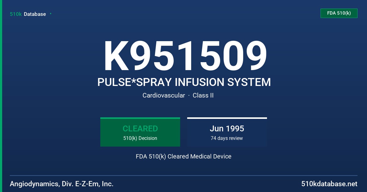 K951509 PULSE*SPRAY INFUSION SYSTEM FDA 510(k) Cleared Medical Device