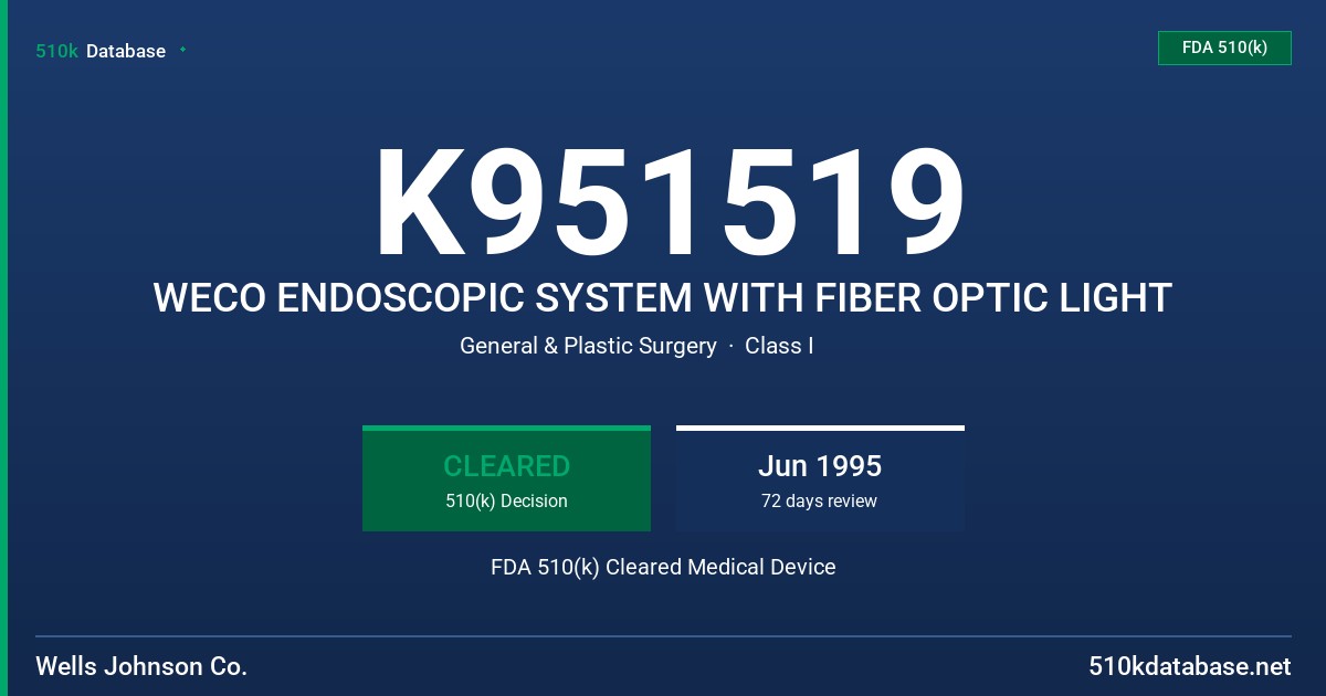 K951519 WECO ENDOSCOPIC SYSTEM WITH FIBER OPTIC LIGHT FDA 510(k) Cleared Medical Device