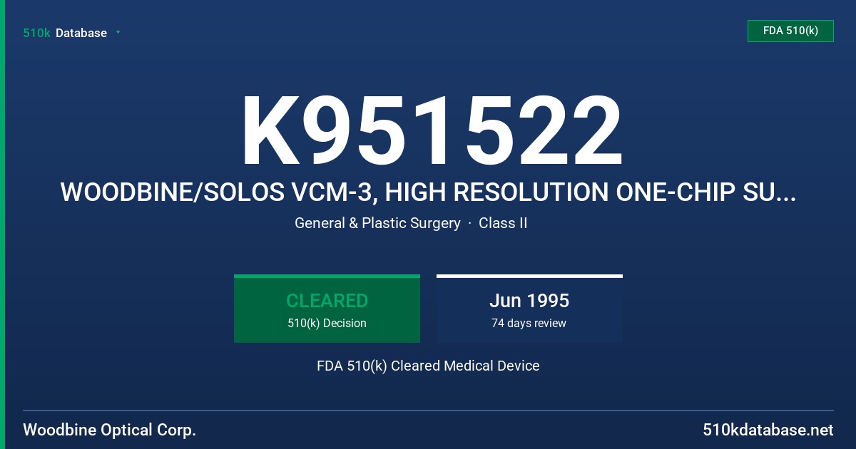K951522 WOODBINE/SOLOS VCM-3, HIGH RESOLUTION ONE-CHIP SURGICAL CAMERA FDA 510(k) Cleared Medical Device
