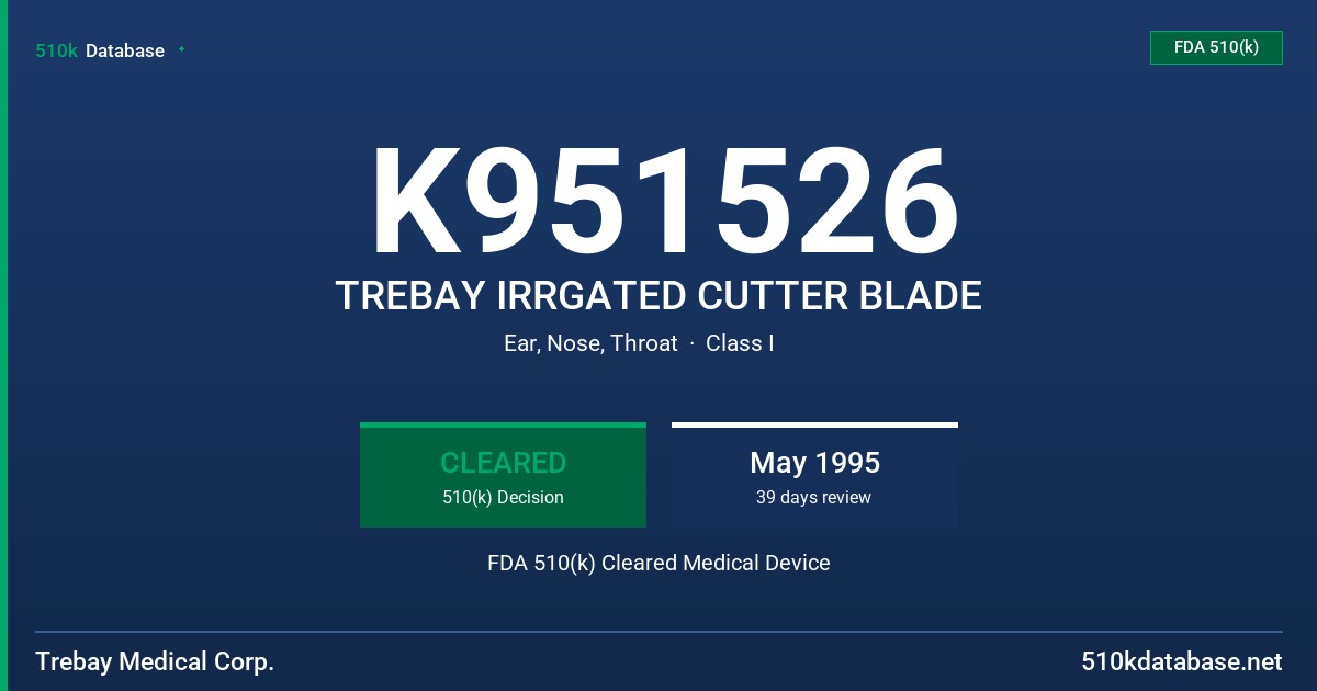 K951526 TREBAY IRRGATED CUTTER BLADE FDA 510(k) Cleared Medical Device
