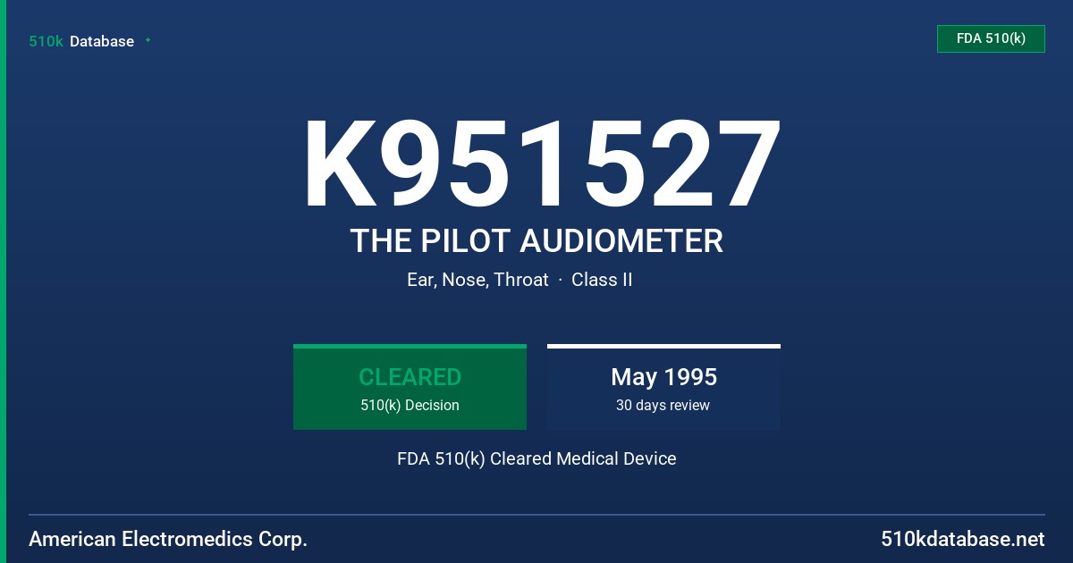 K951527 THE PILOT AUDIOMETER FDA 510(k) Cleared Medical Device
