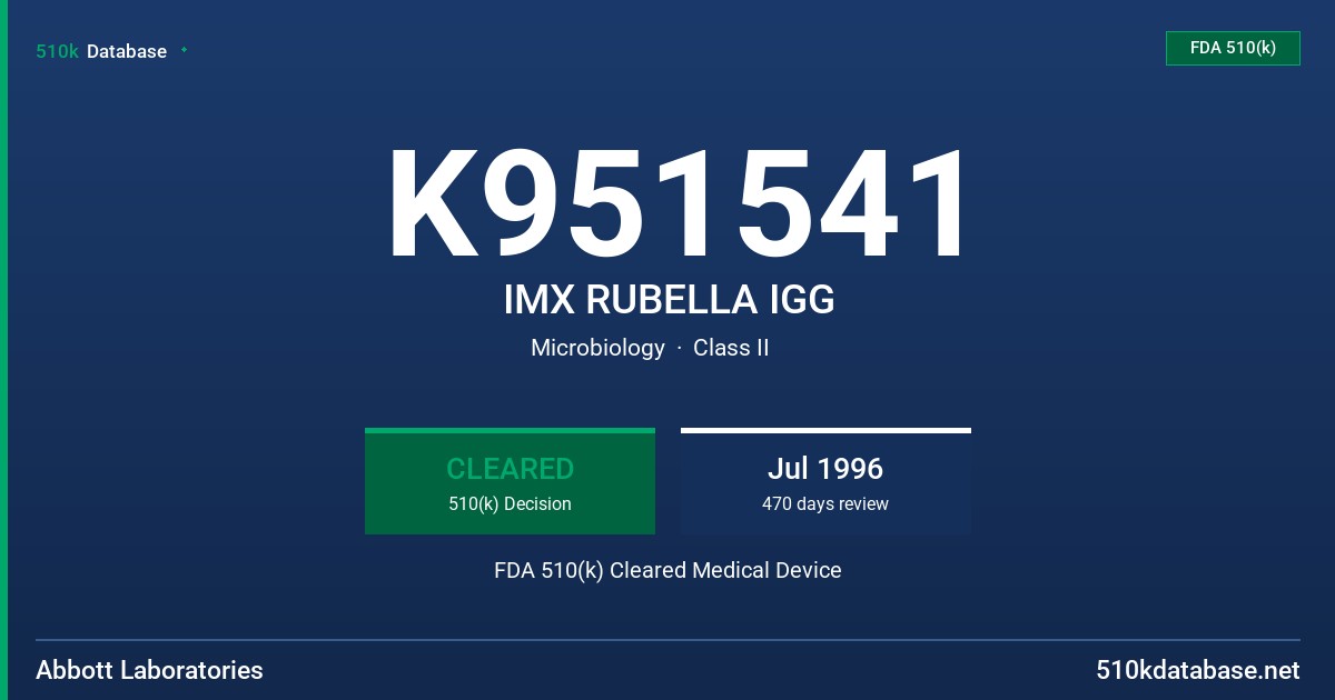 K951541 IMX RUBELLA IGG FDA 510(k) Cleared Medical Device