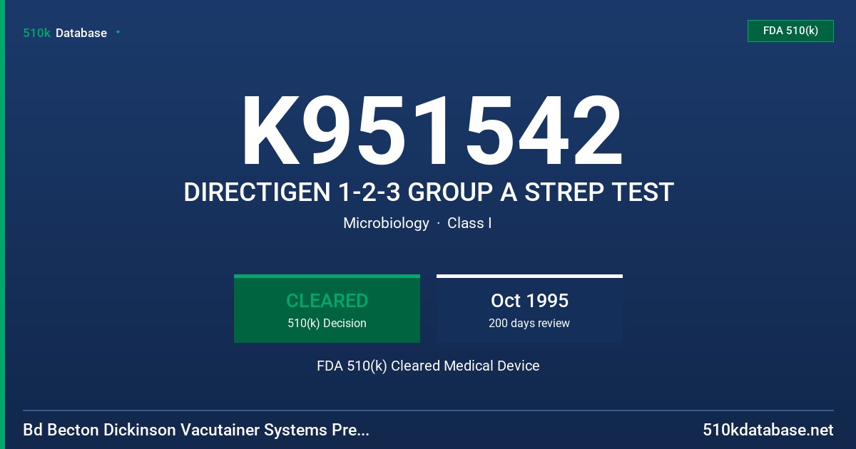 K951542 DIRECTIGEN 1-2-3 GROUP A STREP TEST FDA 510(k) Cleared Medical Device