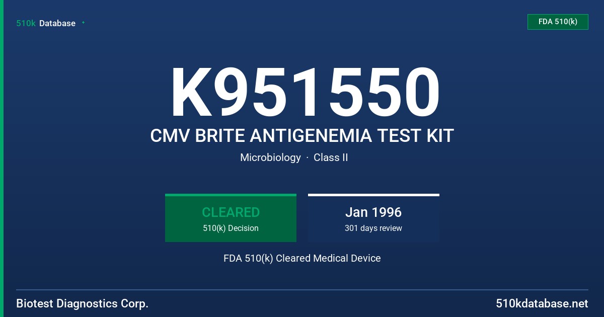 K951550 CMV BRITE ANTIGENEMIA TEST KIT FDA 510(k) Cleared Medical Device