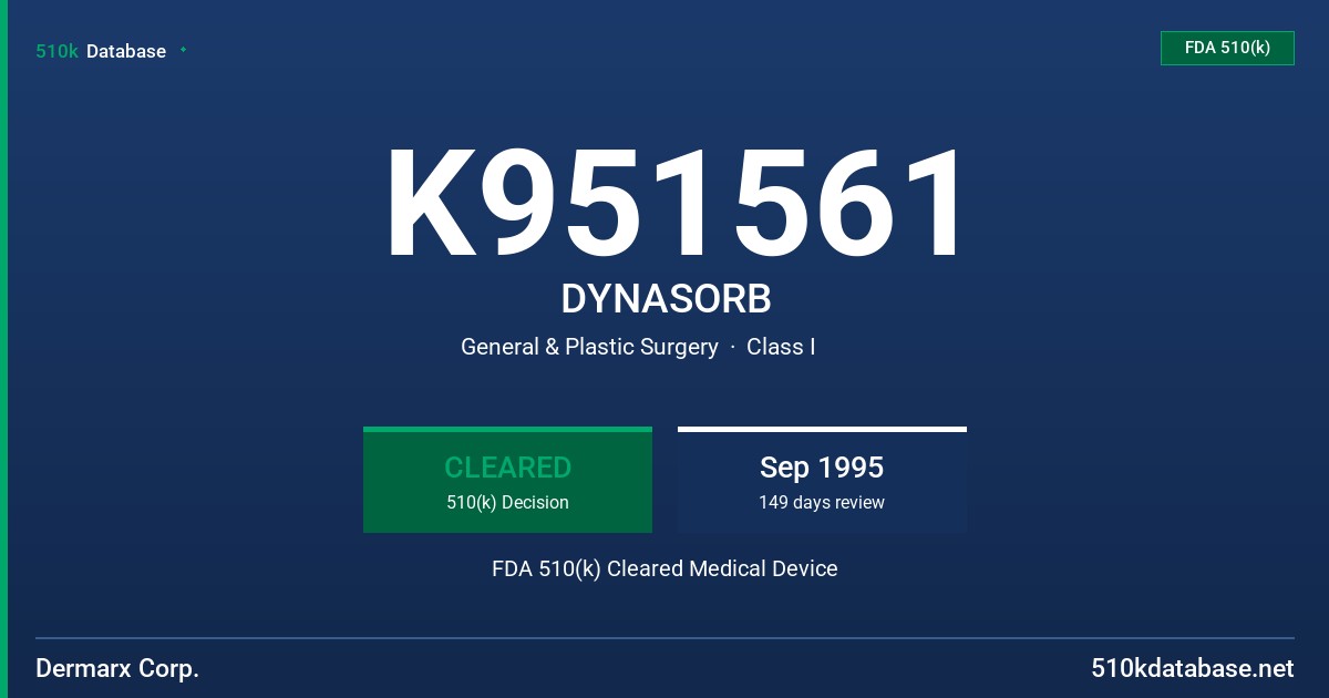 K951561 DYNASORB FDA 510(k) Cleared Medical Device