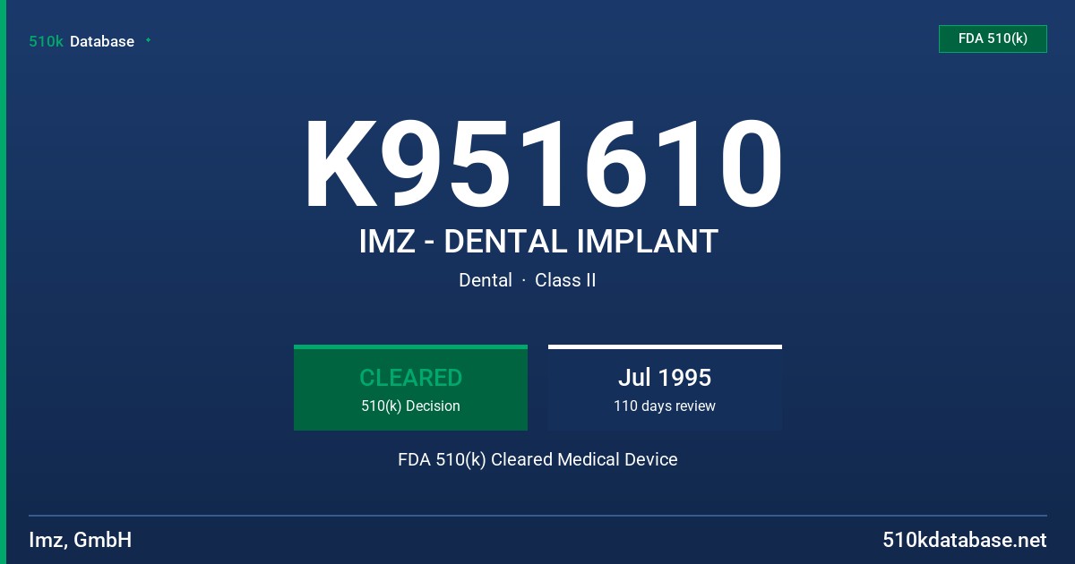 K951610 IMZ - DENTAL IMPLANT FDA 510(k) Cleared Medical Device