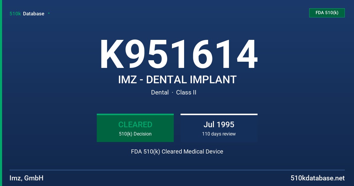 K951614 IMZ - DENTAL IMPLANT FDA 510(k) Cleared Medical Device