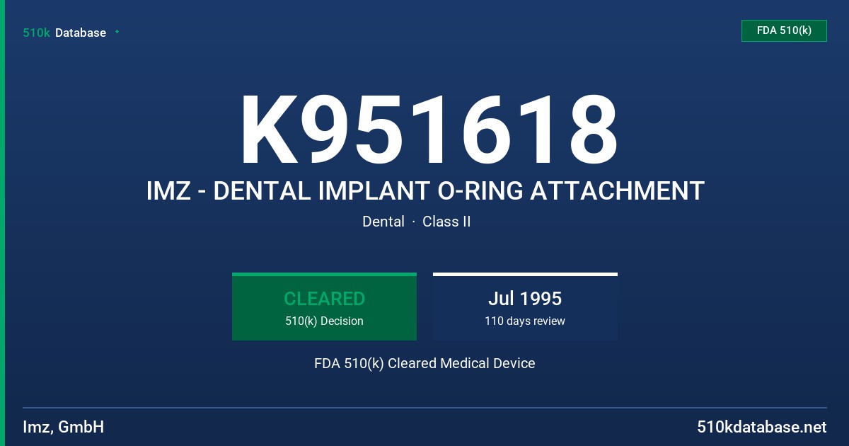 K951618 IMZ - DENTAL IMPLANT O-RING ATTACHMENT FDA 510(k) Cleared Medical Device