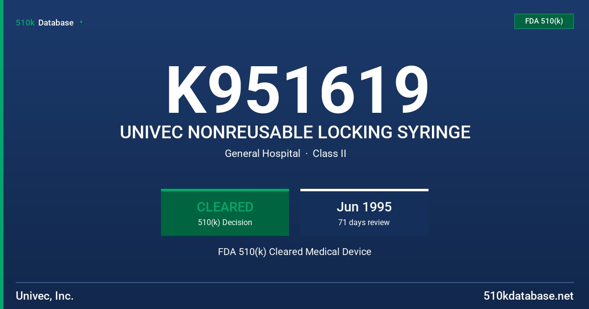 K951619 UNIVEC NONREUSABLE LOCKING SYRINGE FDA 510(k) Cleared Medical Device
