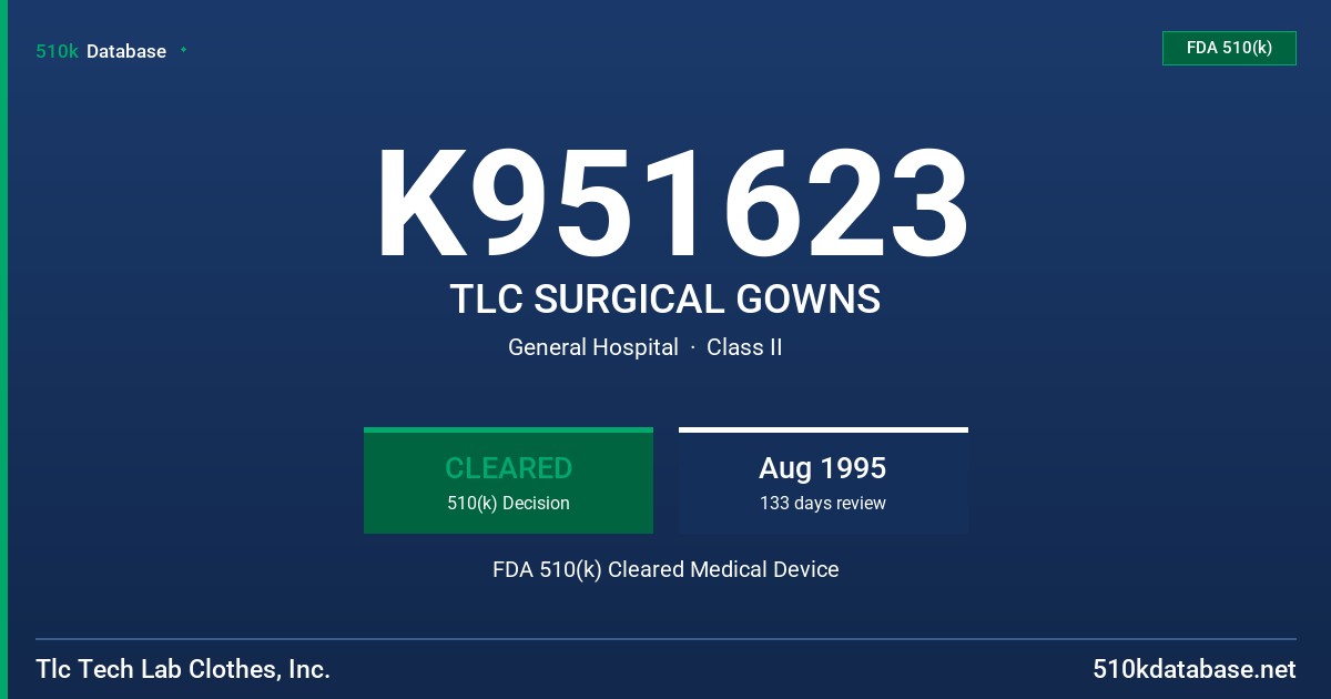 K951623 TLC SURGICAL GOWNS FDA 510(k) Cleared Medical Device