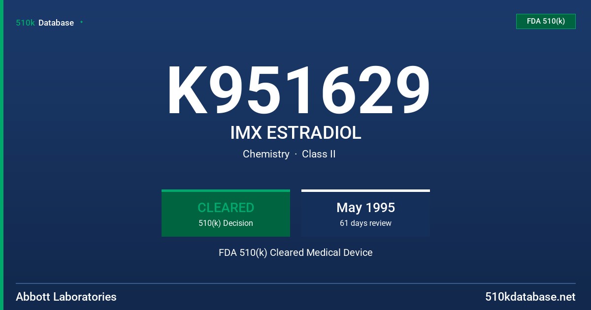 K951629 IMX ESTRADIOL FDA 510(k) Cleared Medical Device
