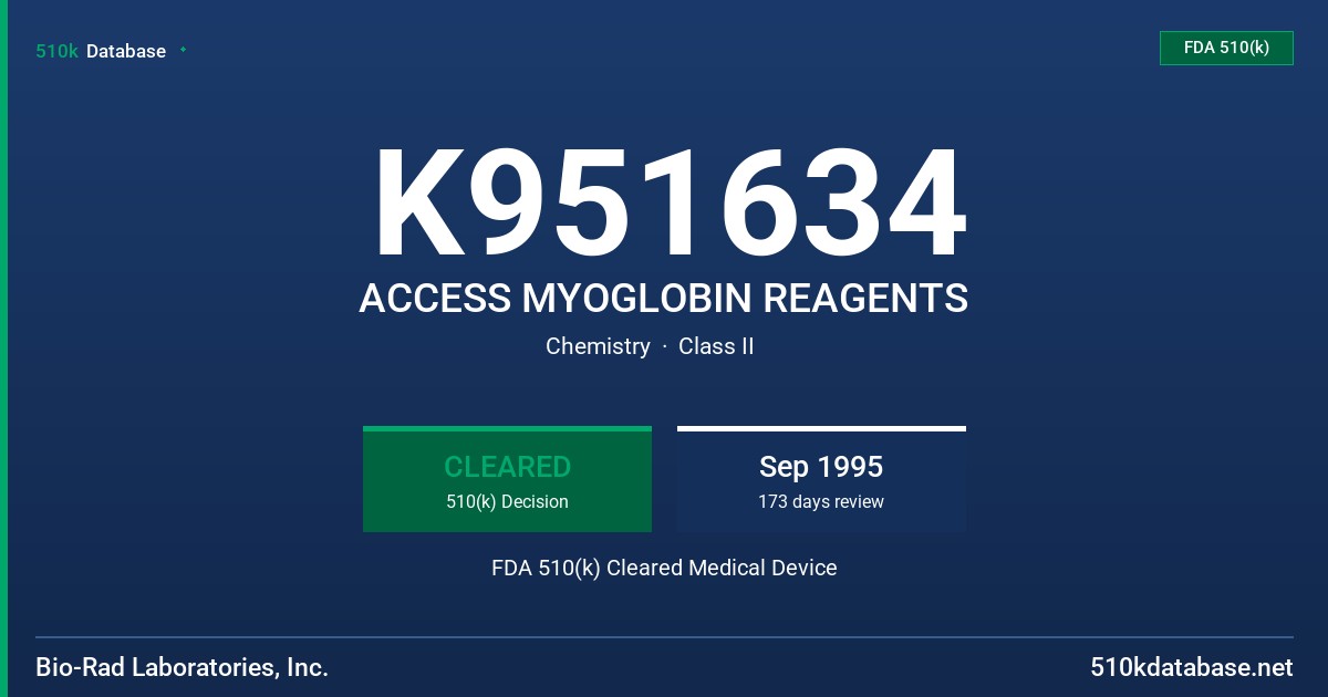 K951634 ACCESS MYOGLOBIN REAGENTS FDA 510(k) Cleared Medical Device