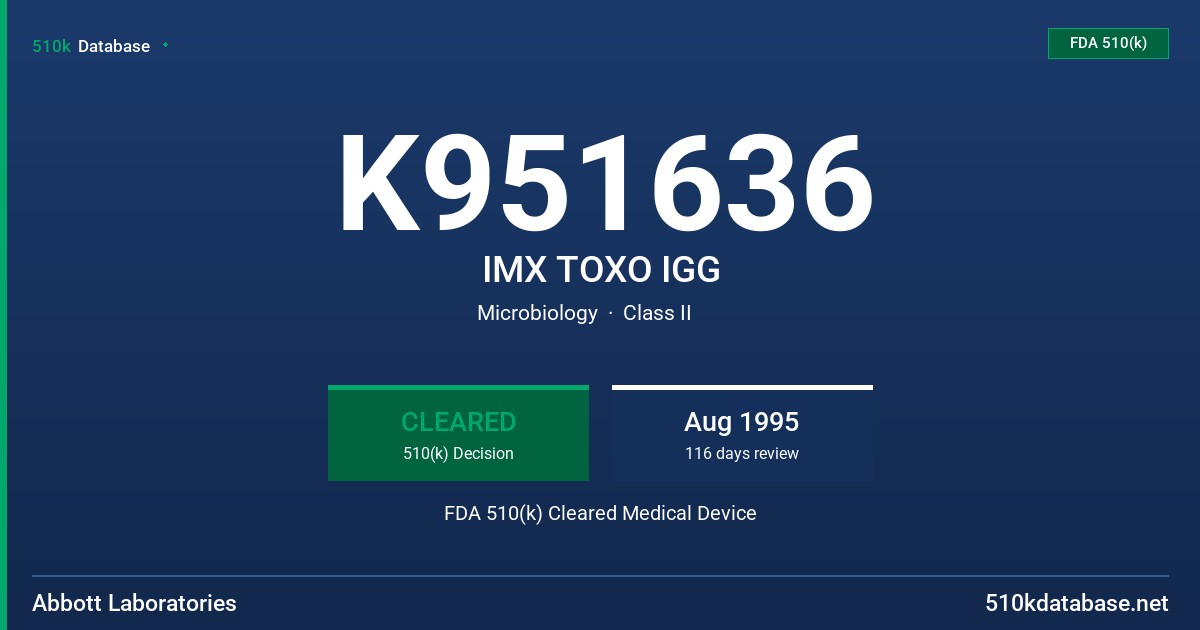 K951636 IMX TOXO IGG FDA 510(k) Cleared Medical Device