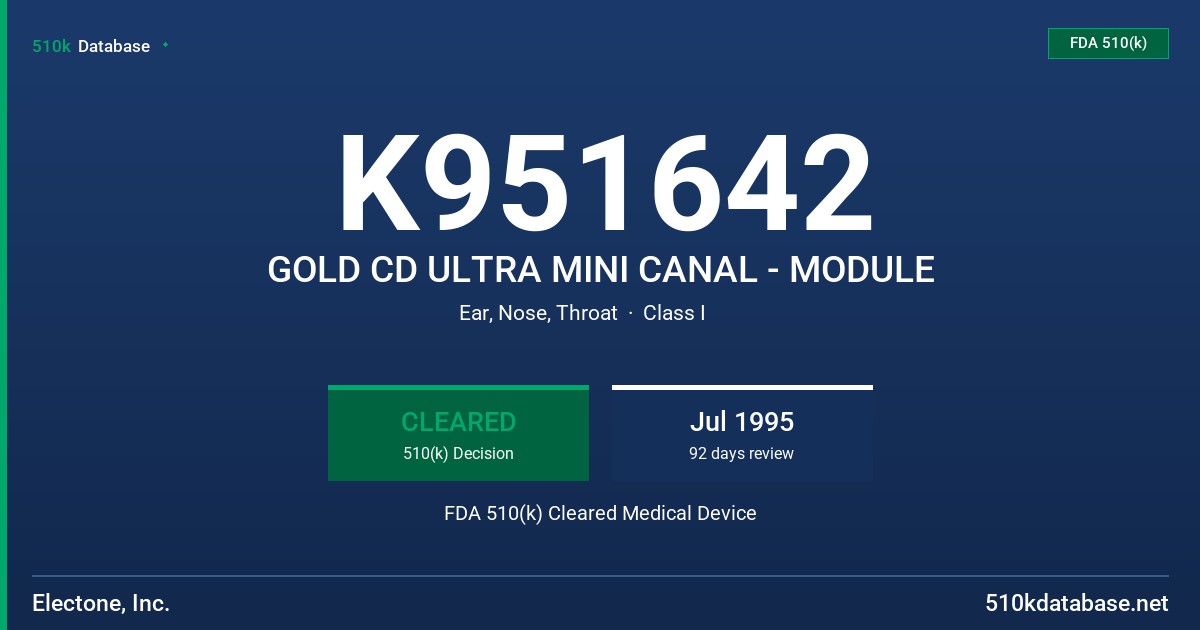 K951642 GOLD CD ULTRA MINI CANAL - MODULE FDA 510(k) Cleared Medical Device