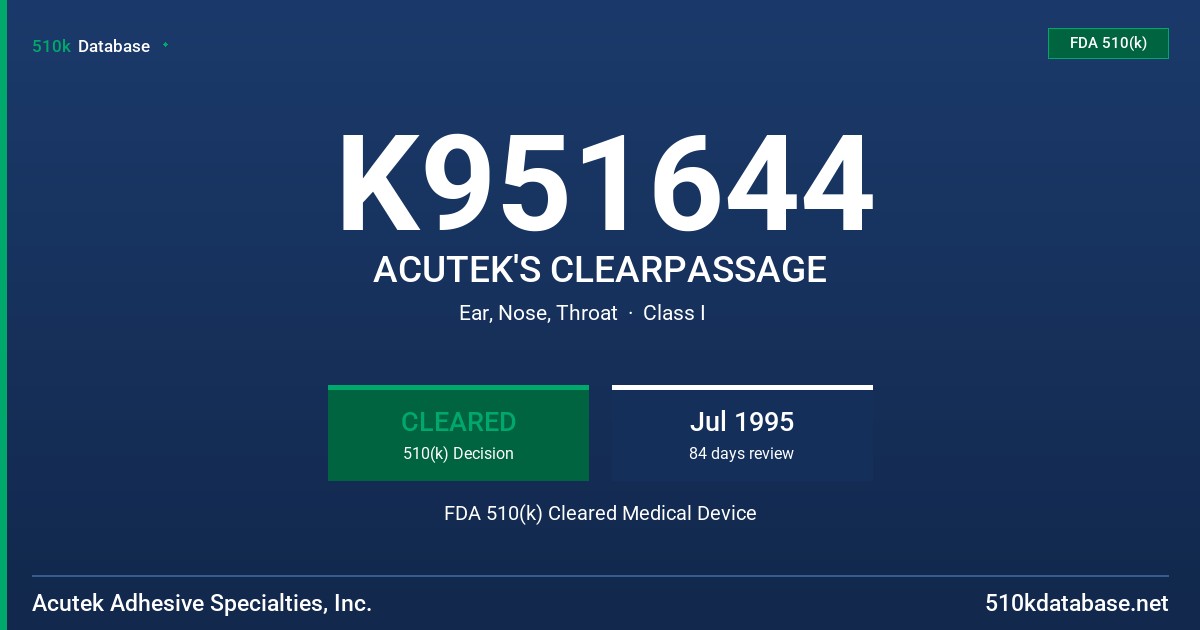 K951644 ACUTEK'S CLEARPASSAGE FDA 510(k) Cleared Medical Device