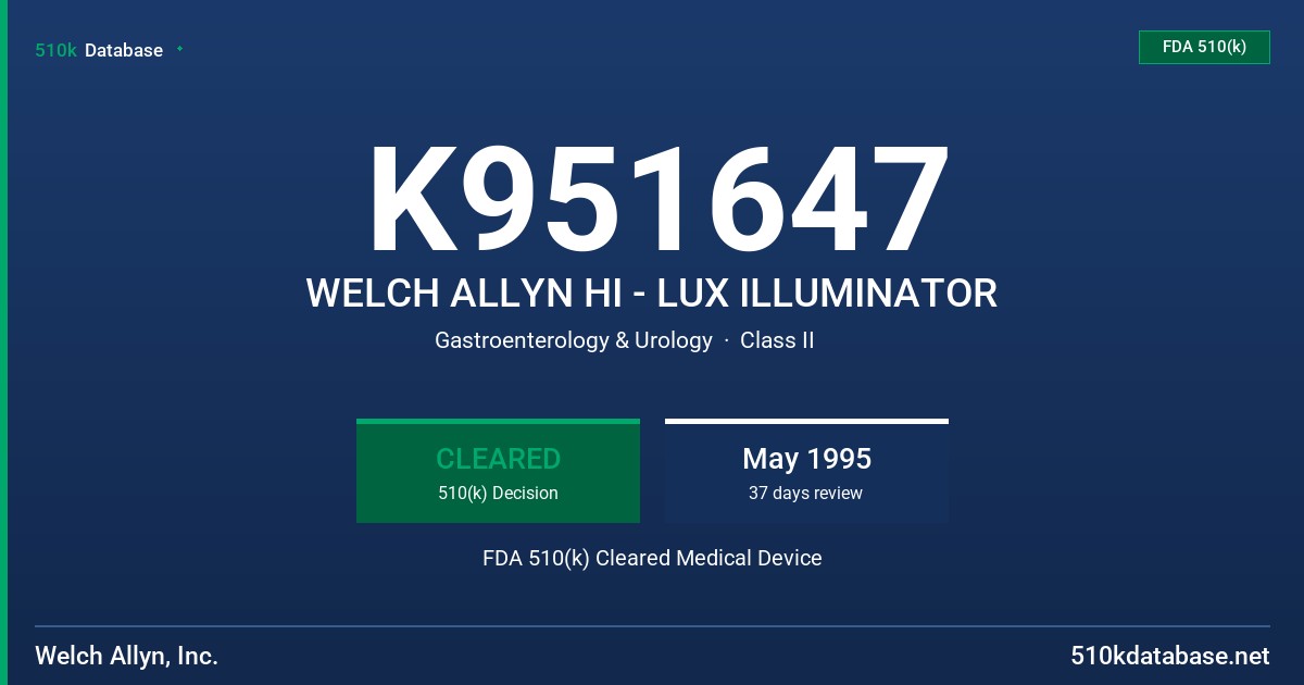 K951647 WELCH ALLYN HI - LUX ILLUMINATOR FDA 510(k) Cleared Medical Device