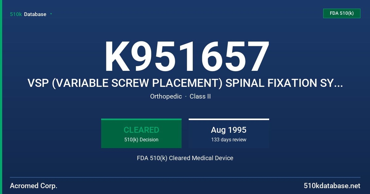 K951657 VSP (VARIABLE SCREW PLACEMENT) SPINAL FIXATION SYSTEM, PEDICLE SCREW(S), SPINE PLATE(S), WASHER(S) & NUT(S) FDA 510(k) Cleared Medical Device