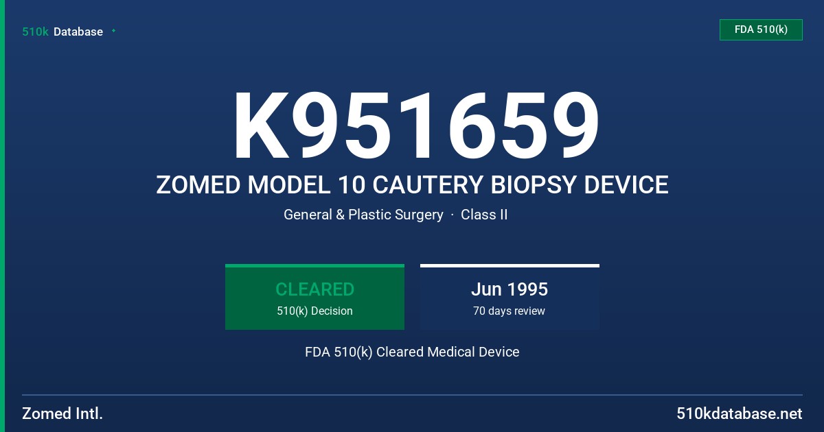 K951659 ZOMED MODEL 10 CAUTERY BIOPSY DEVICE FDA 510(k) Cleared Medical Device