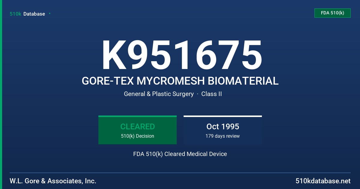 K951675 GORE-TEX MYCROMESH BIOMATERIAL FDA 510(k) Cleared Medical Device
