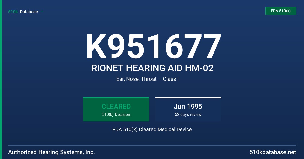 K951677 RIONET HEARING AID HM-02 FDA 510(k) Cleared Medical Device