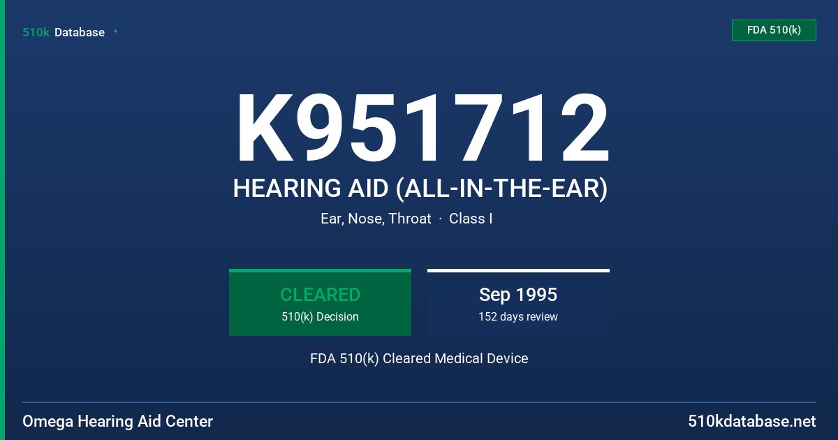 K951712 HEARING AID (ALL-IN-THE-EAR) FDA 510(k) Cleared Medical Device