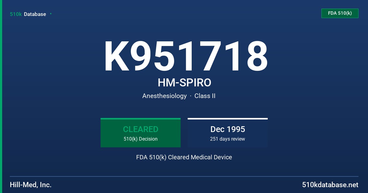 K951718 HM-SPIRO FDA 510(k) Cleared Medical Device