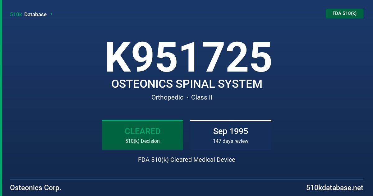 K951725 OSTEONICS SPINAL SYSTEM FDA 510(k) Cleared Medical Device