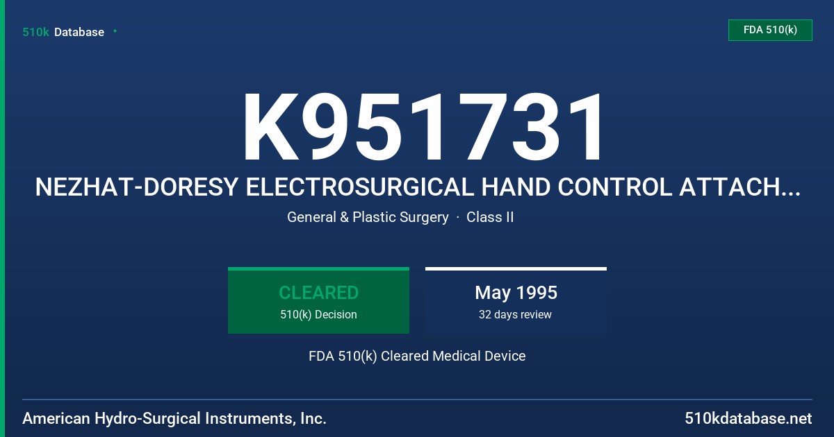 K951731 NEZHAT-DORESY ELECTROSURGICAL HAND CONTROL ATTACHMENTS FDA 510(k) Cleared Medical Device