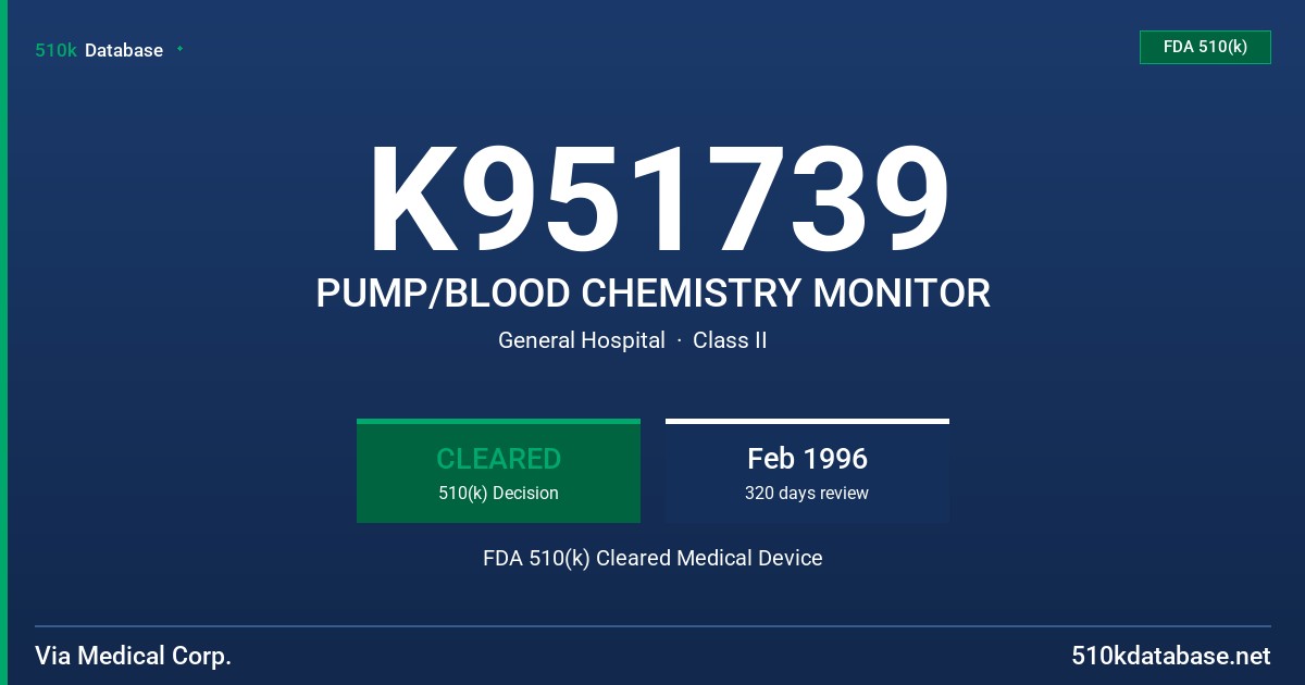 K951739 PUMP/BLOOD CHEMISTRY MONITOR FDA 510(k) Cleared Medical Device