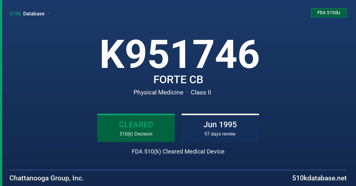 K951746 FORTE CB FDA 510(k) Cleared Medical Device