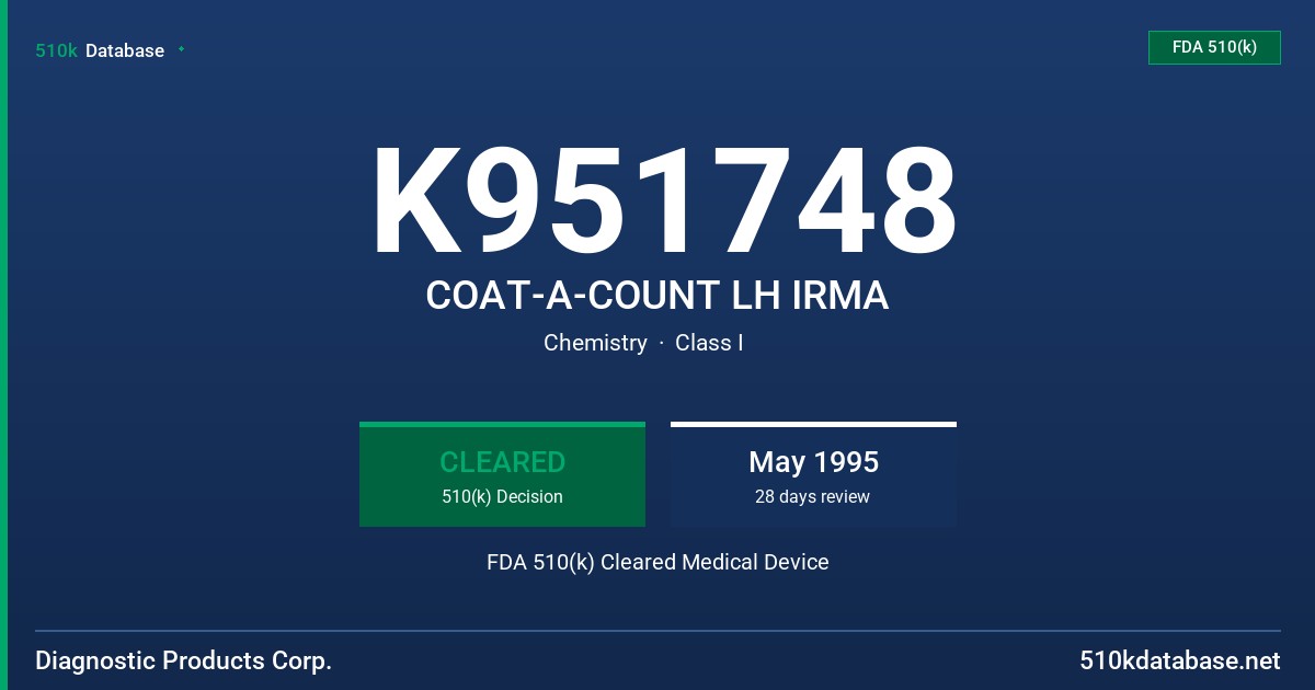 K951748 COAT-A-COUNT LH IRMA FDA 510(k) Cleared Medical Device