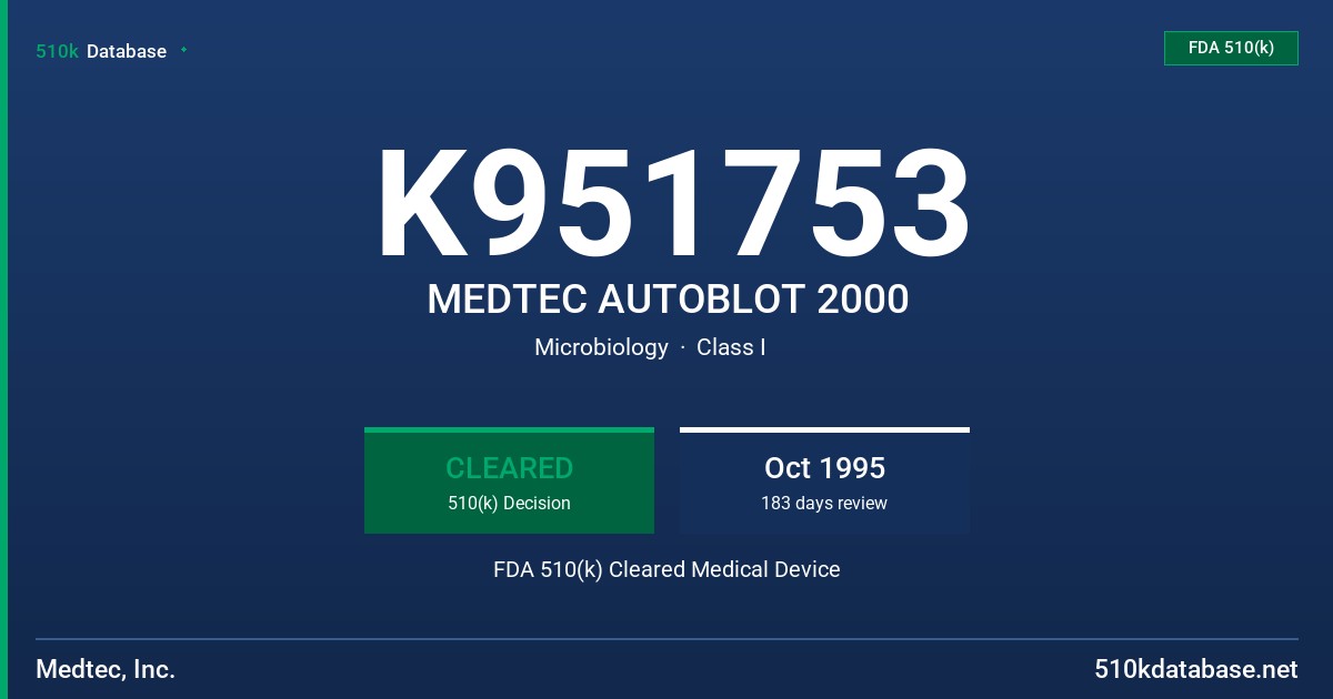 K951753 MEDTEC AUTOBLOT 2000 FDA 510(k) Cleared Medical Device