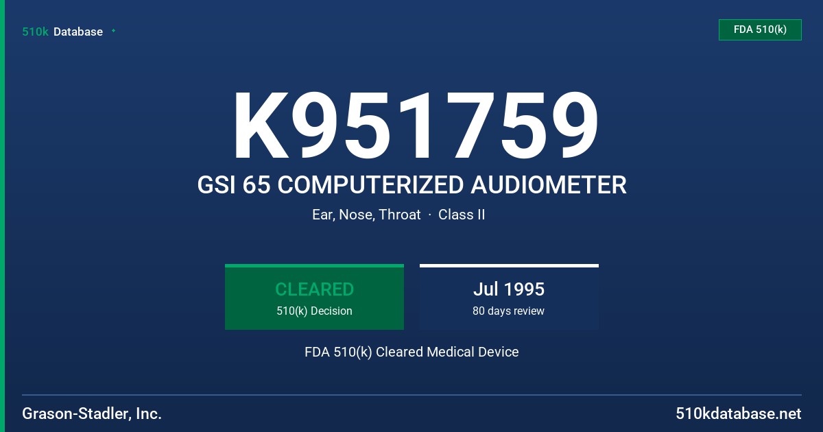 K951759 GSI 65 COMPUTERIZED AUDIOMETER FDA 510(k) Cleared Medical Device