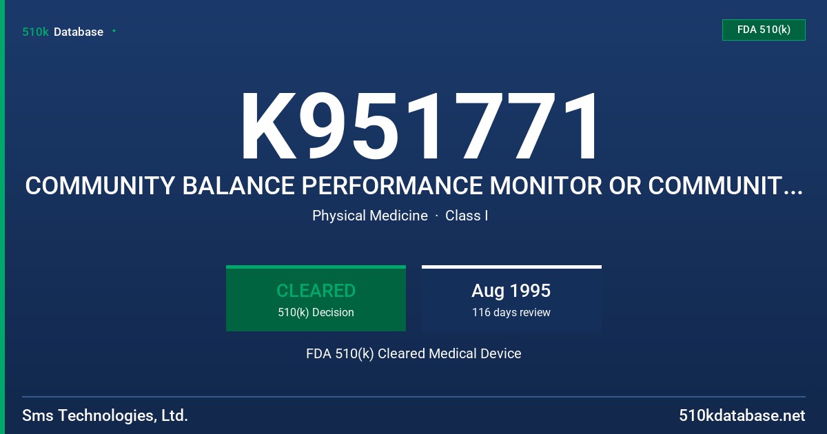 K951771 COMMUNITY BALANCE PERFORMANCE MONITOR OR COMMUNITY BPM FDA 510(k) Cleared Medical Device