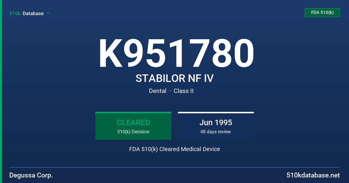 K951780 STABILOR NF IV FDA 510(k) Cleared Medical Device
