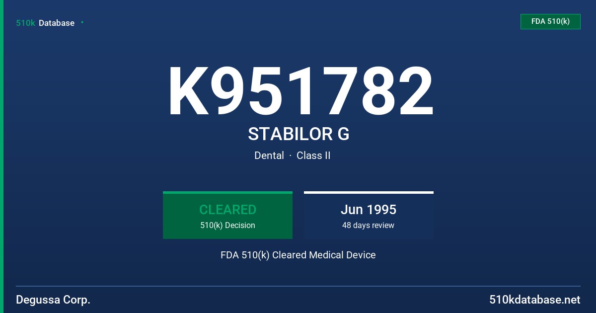 K951782 STABILOR G FDA 510(k) Cleared Medical Device
