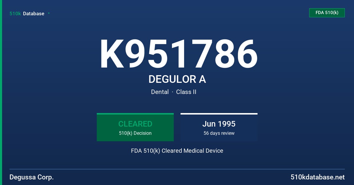 K951786 DEGULOR A FDA 510(k) Cleared Medical Device