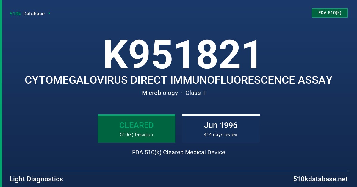 K951821 CYTOMEGALOVIRUS DIRECT IMMUNOFLUORESCENCE ASSAY FDA 510(k) Cleared Medical Device