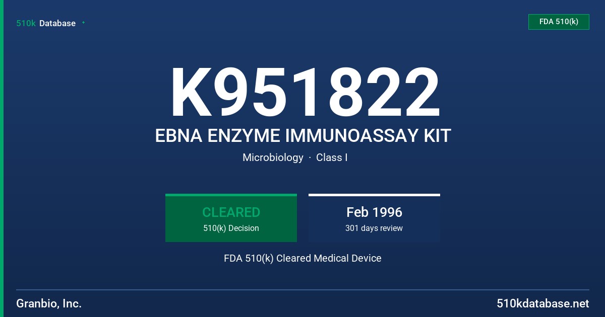 K951822 EBNA ENZYME IMMUNOASSAY KIT FDA 510(k) Cleared Medical Device