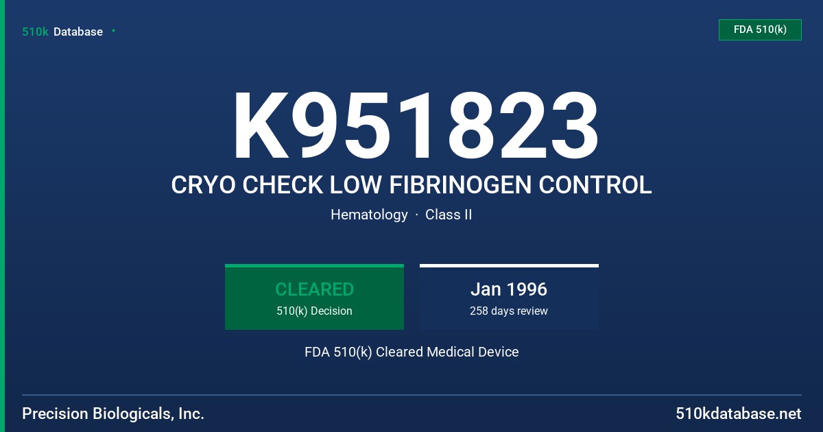 K951823 CRYO CHECK LOW FIBRINOGEN CONTROL FDA 510(k) Cleared Medical Device