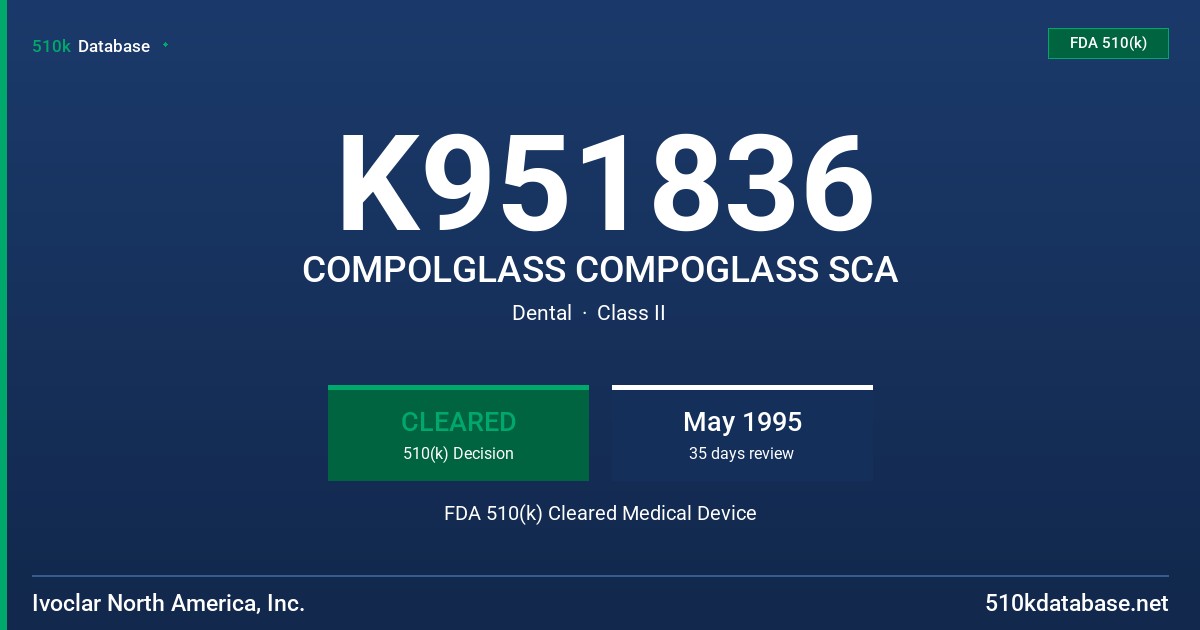 K951836 COMPOLGLASS COMPOGLASS SCA FDA 510(k) Cleared Medical Device