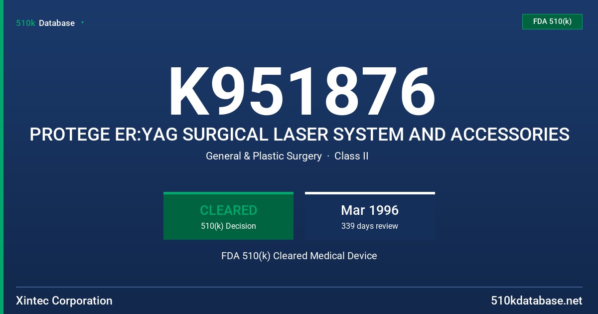 K951876 PROTEGE ER:YAG SURGICAL LASER SYSTEM AND ACCESSORIES FDA 510(k) Cleared Medical Device