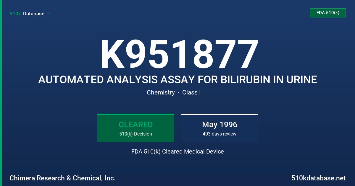 K951877 AUTOMATED ANALYSIS ASSAY FOR BILIRUBIN IN URINE FDA 510(k) Cleared Medical Device