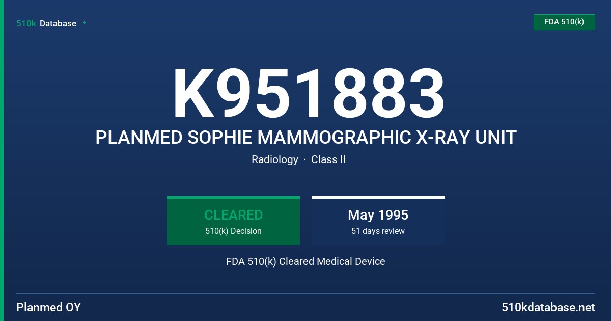 K951883 PLANMED SOPHIE MAMMOGRAPHIC X-RAY UNIT FDA 510(k) Cleared Medical Device
