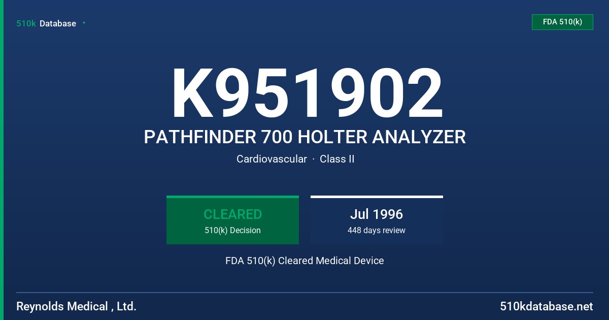 K951902 PATHFINDER 700 HOLTER ANALYZER FDA 510(k) Cleared Medical Device