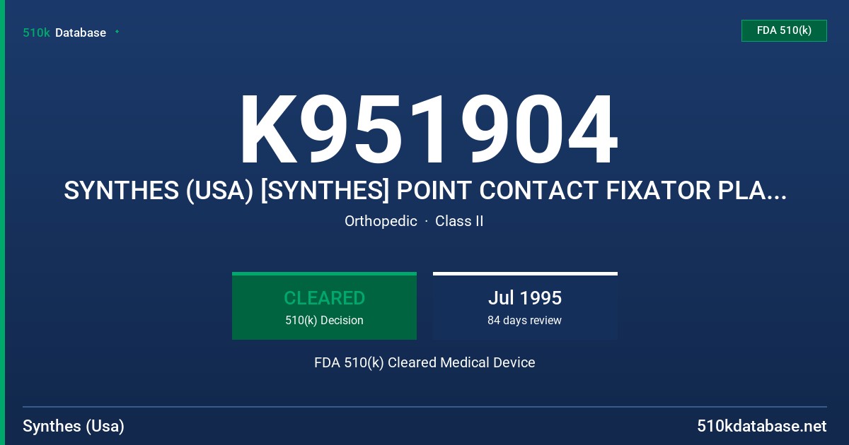 K951904 SYNTHES (USA) [SYNTHES] POINT CONTACT FIXATOR PLATE [PC-FIX] FDA 510(k) Cleared Medical Device