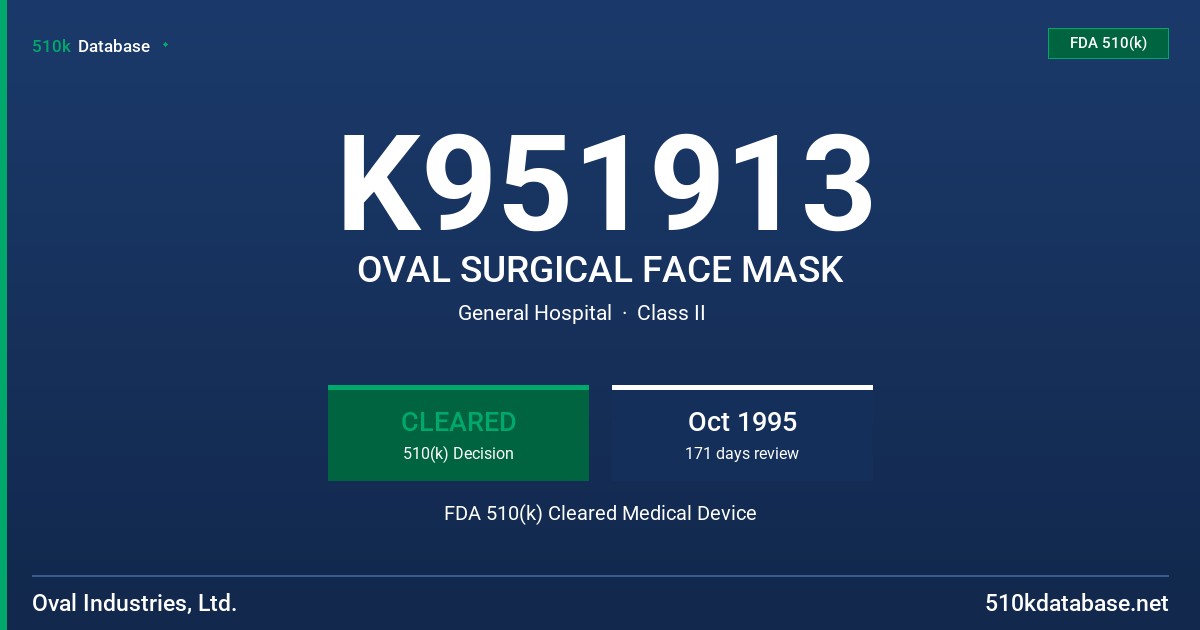 K951913 OVAL SURGICAL FACE MASK FDA 510(k) Cleared Medical Device