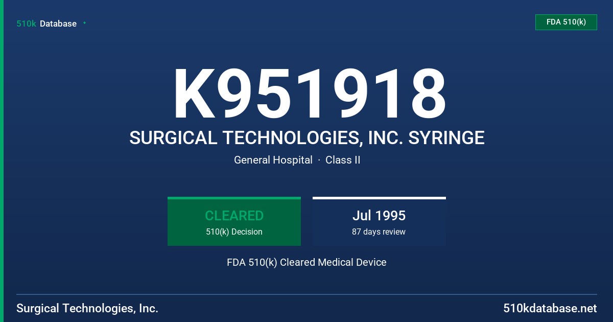 K951918 SURGICAL TECHNOLOGIES, INC. SYRINGE FDA 510(k) Cleared Medical Device