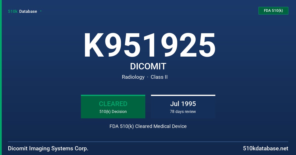 K951925 DICOMIT FDA 510(k) Cleared Medical Device